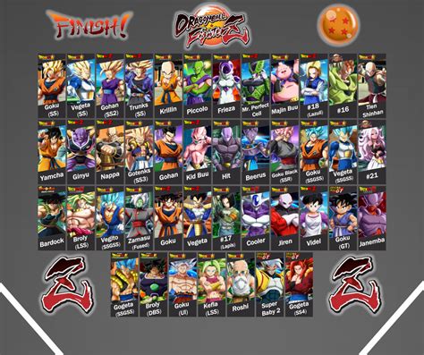 fighterz base roster